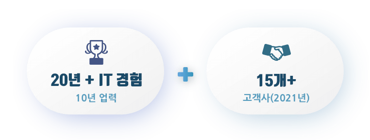 20년 IT + 15개 고객사